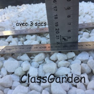 Raccomandazione sulla dimensione delle particelle 6-15